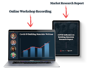 COVID Report Marketing Data