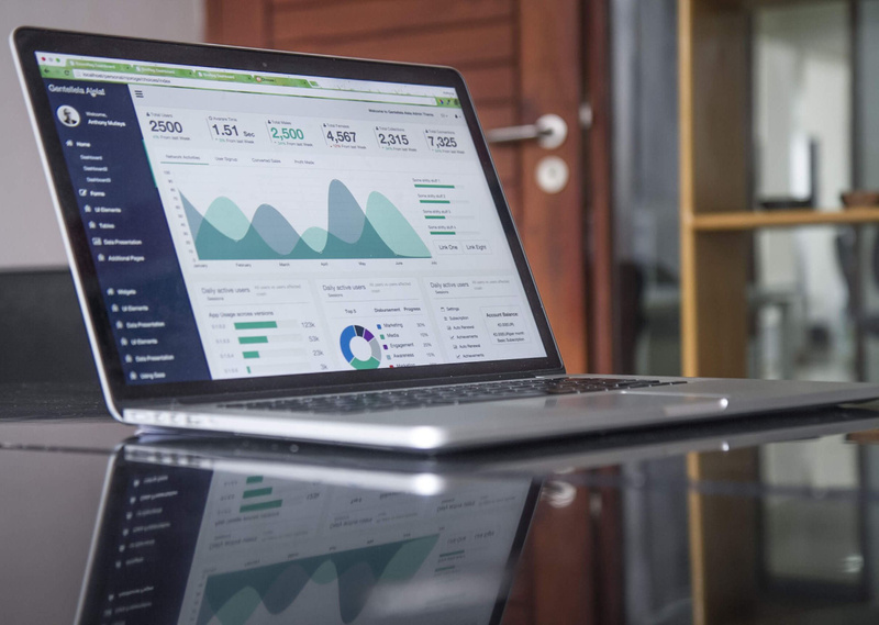057 Whats Driving Your Traffic