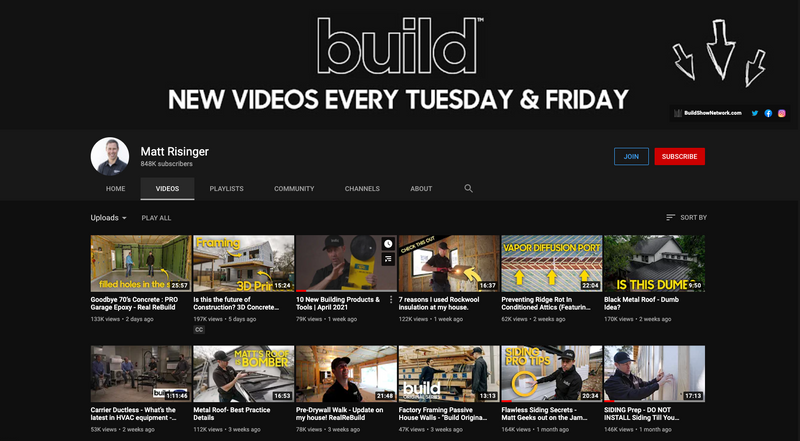 127 Producing Online Content That Attracts the Right Audience 2